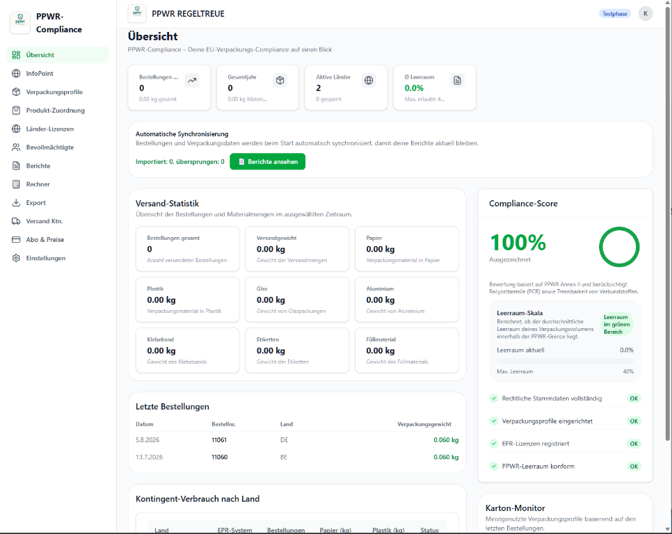 PPWR-Regeltreue App Dashboard - Compliance-Übersicht mit LUCID-Status, Verpackungsdaten und Rückgabequoten
