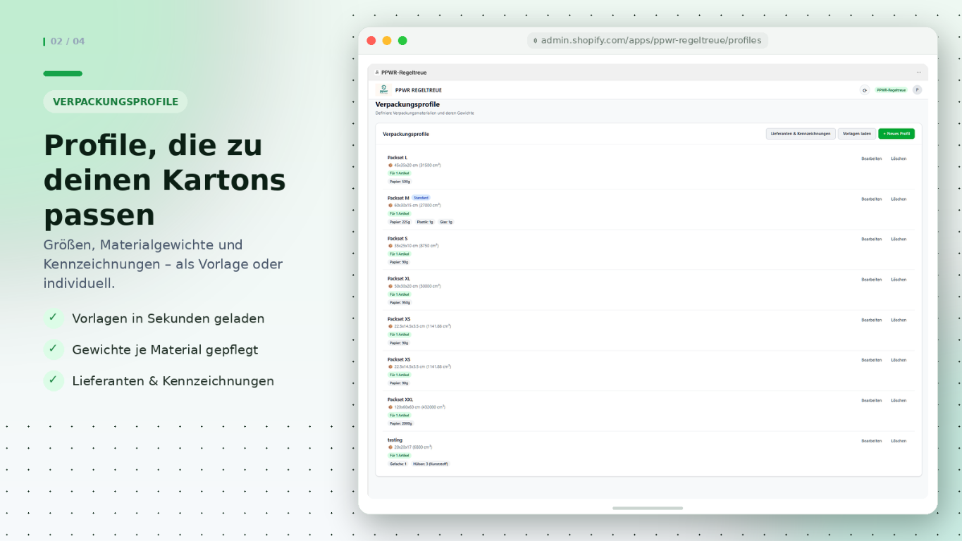Verpackungsprofile der PPWR-Regeltreue App im Shopify-Admin